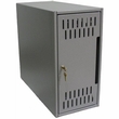 PCI Security Cabinet