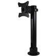 Grommet Mount, Double Pivot Monitor Solution, Fixed Pole Clamp