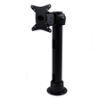 Grommet Mount, Double Pivot Monitor Solution, Rotating Pole Clamp
