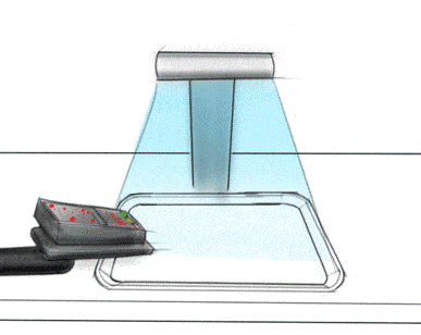 uv light sanitizer