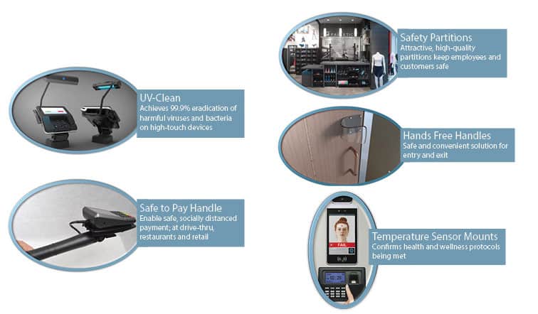 safety2